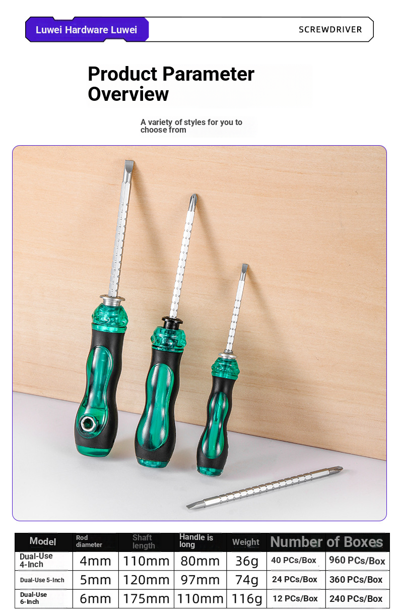 screwdriver