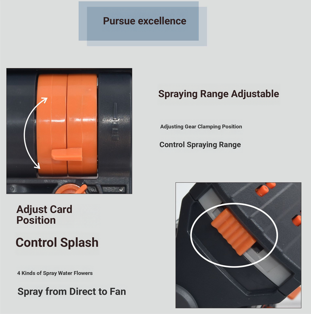 Automatic swing sprinkler