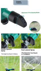 Automatic rotating sprinkler heads for garden lawns